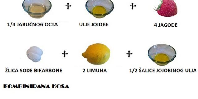 Napravite sami masku za kosu